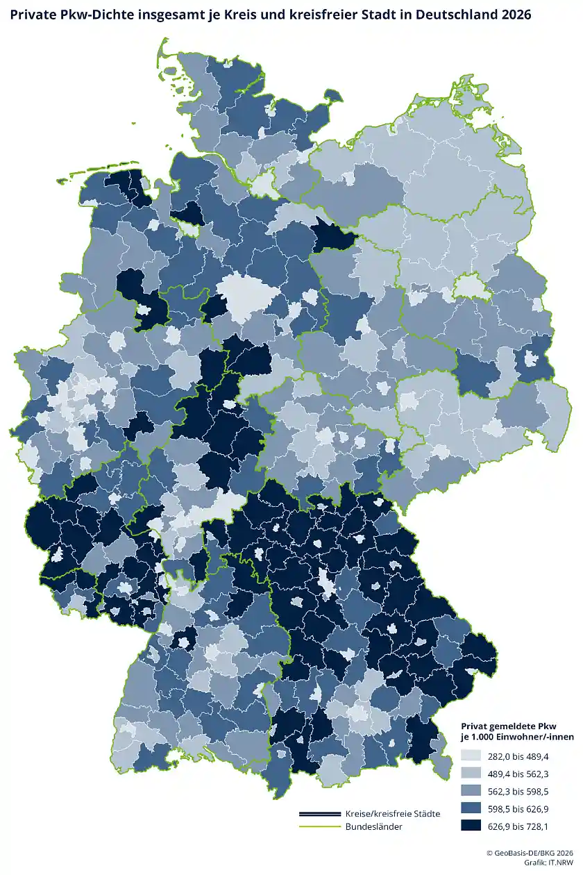 Karte von Deutschland mit privater Pkw-Dichte je Kreis und kreisfreier Stadt im Jahr 2026