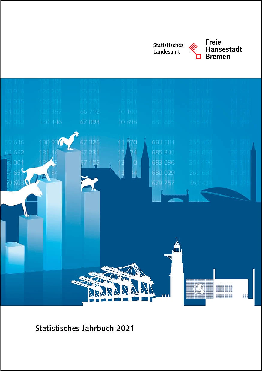 Titelseite Statistisches Jahrbuch 2021