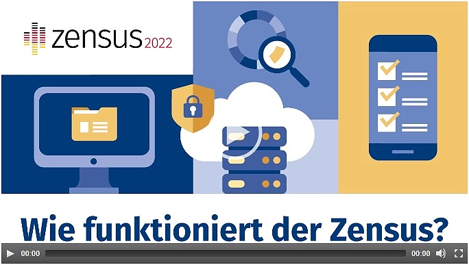 Symbolbild zur Mediathek des Zensus 2022.